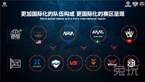 頂級後衛的 頂級後衛的